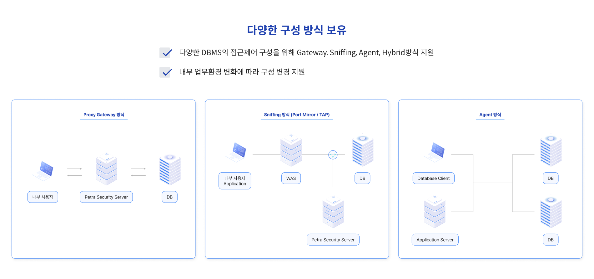 다양한 구성 방식 보유
